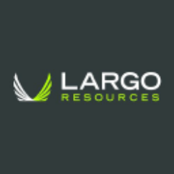 Largo Inc. Share Price